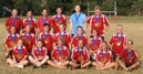 View Image 'Back Row: Kenny Graham, Iacovos...'